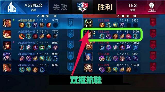 将成为他们 将成为他们