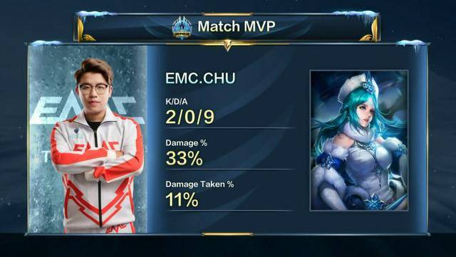 还多次展现 还多次展现