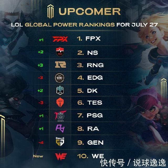 塞尔维亚凭