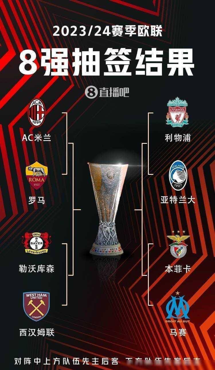 发生张力