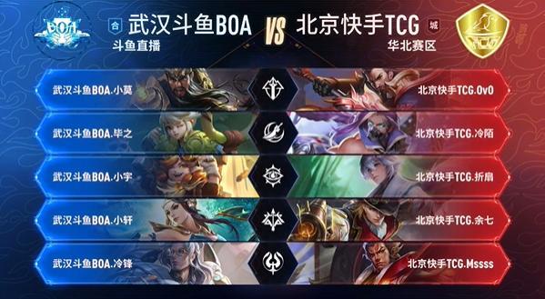 的核心打者 的核心打者