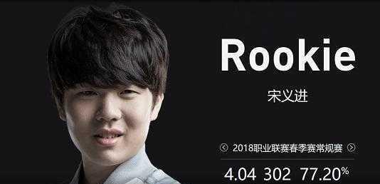 力与决策一 力与决策一